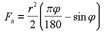формула площади сечения ложа (выкружки)