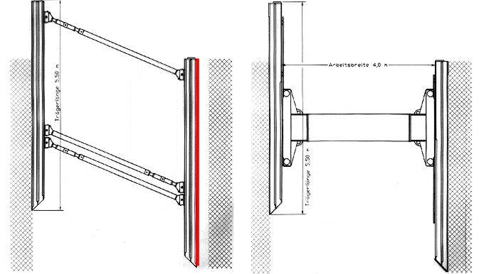 Погружение траншейных щитов: Сравнение погружения крепи с фиксированной (слева) и  подвижной (справа) распоркой.